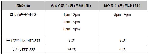 这真的很困难，因为对方真的很强能够控制很多方面。